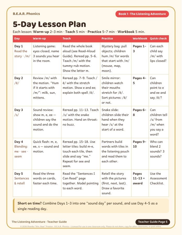 Parent and Teacher Guide page: 5-Day Lesson Plan